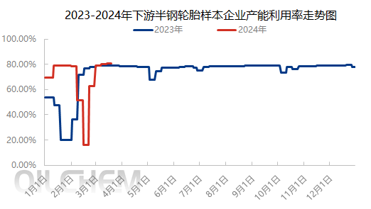 企业微信截图_17108300177403.png