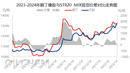 企业微信截图_17104649956691.png