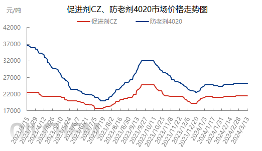 企业微信截图_17103742221553.png