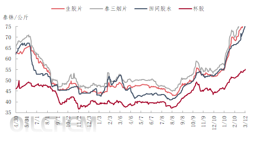 企业微信截图_17089151892661.png