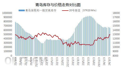 企业微信截图_17101481942500.png