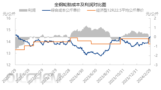 企业微信截图_17092772538410.png