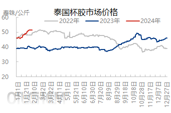 企业微信截图_17073622846795.png