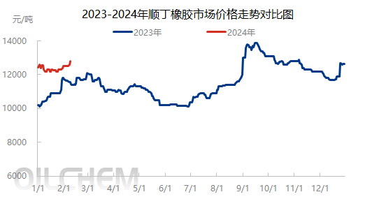 企业微信截图_17073636226336.png