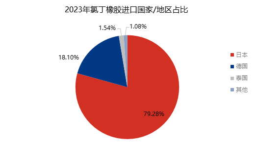 企业微信截图_17072014404495.png