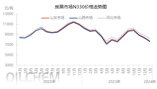 企业微信截图_17066913503653.png