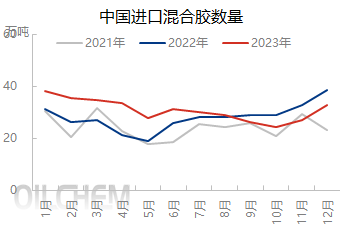 企业微信截图_17059773861480.png