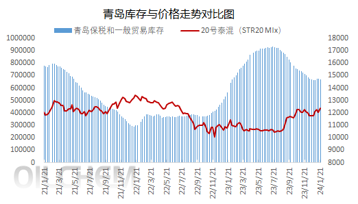 企业微信截图_17059062203729.png