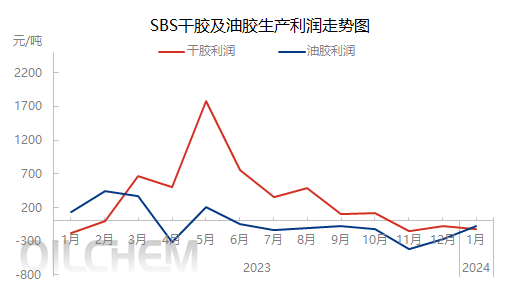 企业微信截图_17058817498943.png