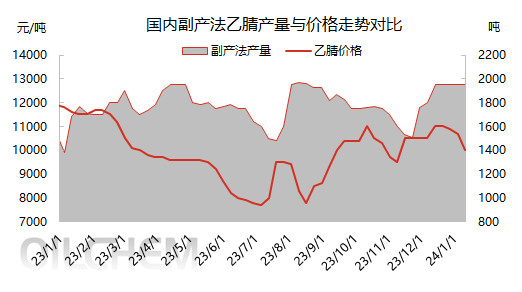 企业微信截图_17050471284871.png