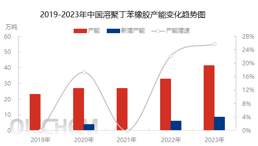 企业微信截图_17044353763467.png