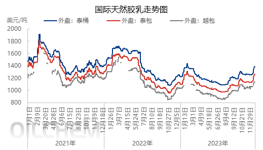 企业微信截图_17044367681210.png