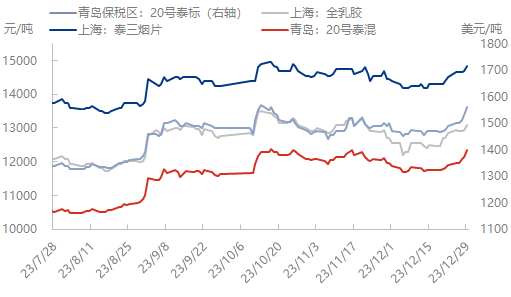 企业微信截图_17038499022275.png