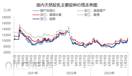 企业微信截图_17038413783109.png