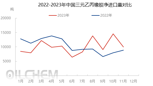 企业微信截图_17030548025635.png