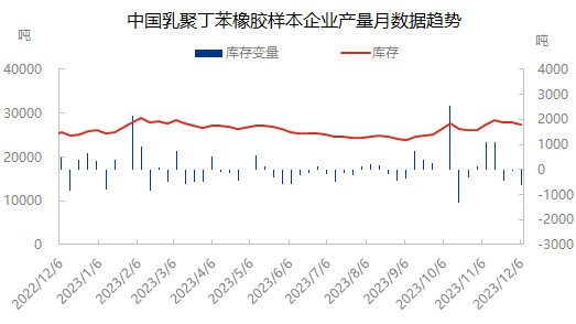 企业微信截图_17018498044189.png