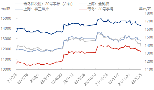 企业微信截图_1701845550975.png