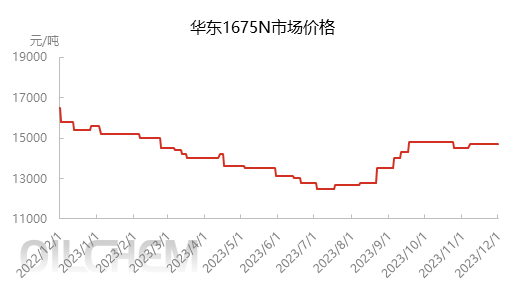 企业微信截图_17014132531365.png