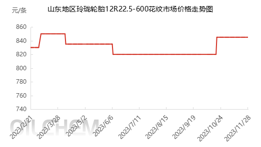 企业微信截图_17011576482067.png