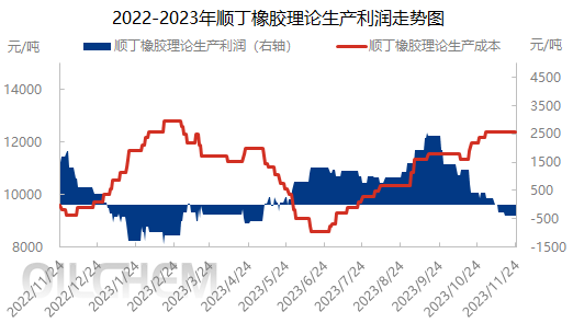 企业微信截图_17008066614242.png