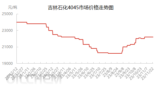 企业微信截图_1700634257112.png