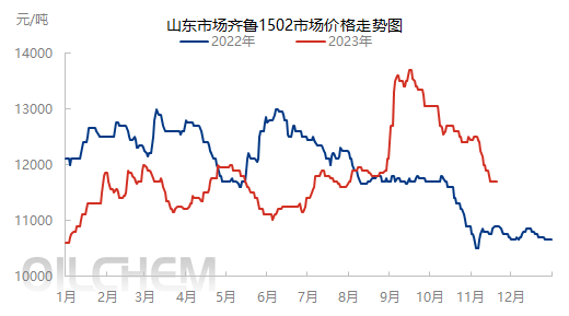 企业微信截图_17004704612091.png