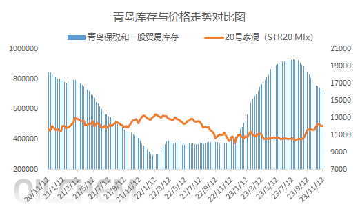 企业微信截图_16998592049917.png