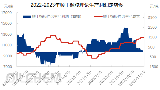 企业微信截图_16996701297958.png