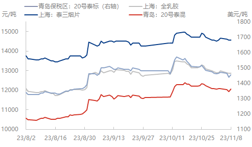 企业微信截图_1699524319926.png