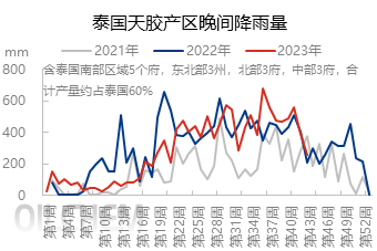 企业微信截图_16988206031607.png