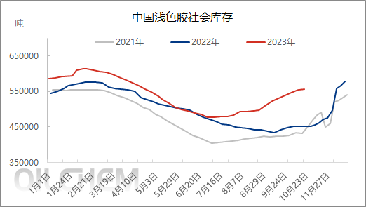 企业微信截图_16982122901155.png