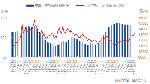 企业微信截图_16982126281599.png