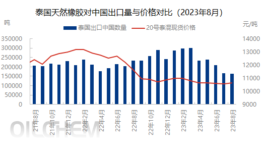 企业微信截图_16969298067985.png