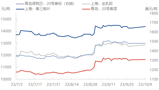 企业微信截图_16968425712104.png