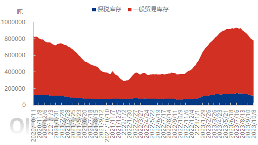 企业微信截图_1696833618126.png