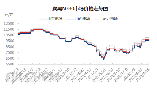 企业微信截图_16950276132282.png