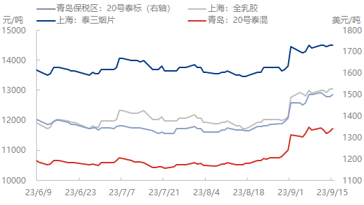 企业微信截图_1694680550462.png