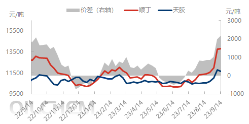 企业微信截图_16947648005077.png