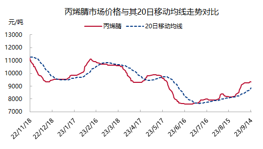 焦点1.png