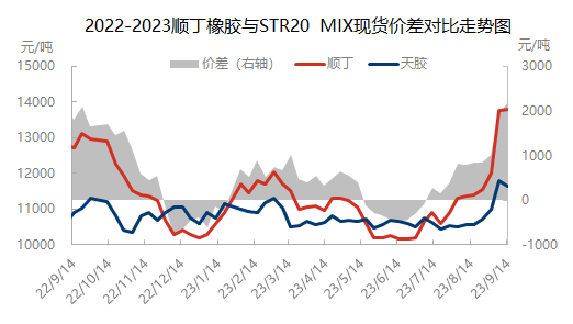 企业微信截图_16946804613680.png