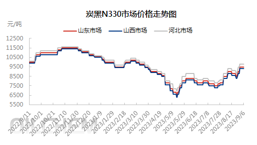 企业微信截图_16939061997837.png