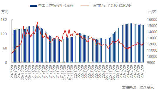 企业微信截图_16939920485561.png