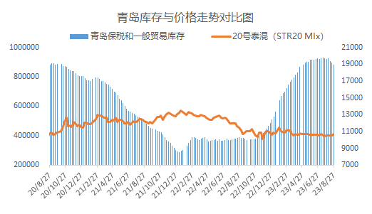 企业微信截图_16932084005646.png