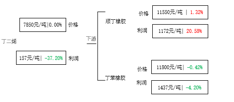 企业微信截图_16929556522770.png