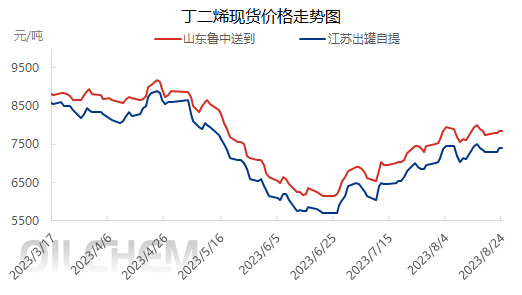 企业微信截图_16928669957623.png