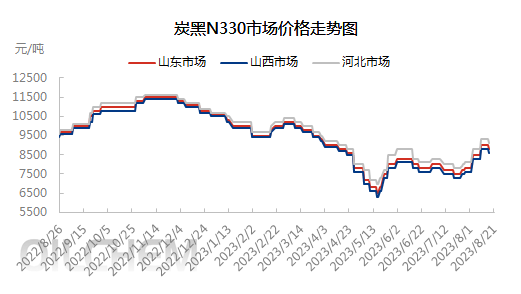 企业微信截图_16926049844915.png