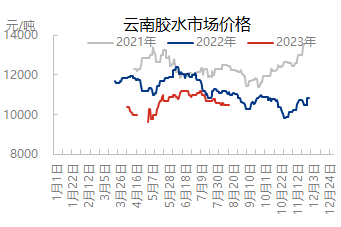 企业微信截图_16923371023981.png