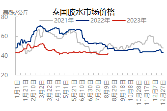 企业微信截图_16923371361170.png