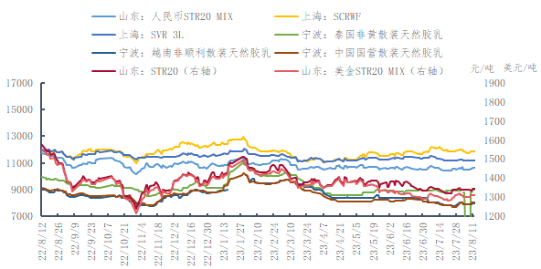 企业微信截图_16917435949045.png