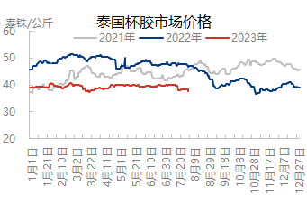 企业微信截图_16911185011335.png